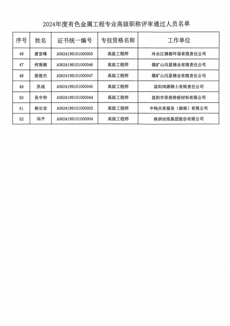 益陽(yáng)市菲美特新材料有限公司,菲美特新材料,益陽(yáng)多孔泡沫金屬材料,泡沫鎳生產(chǎn),益陽(yáng)泡沫銅